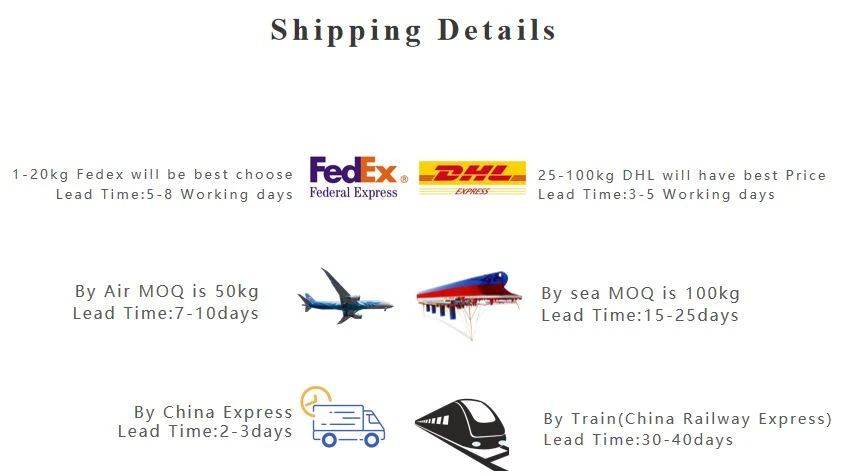 shipping details
